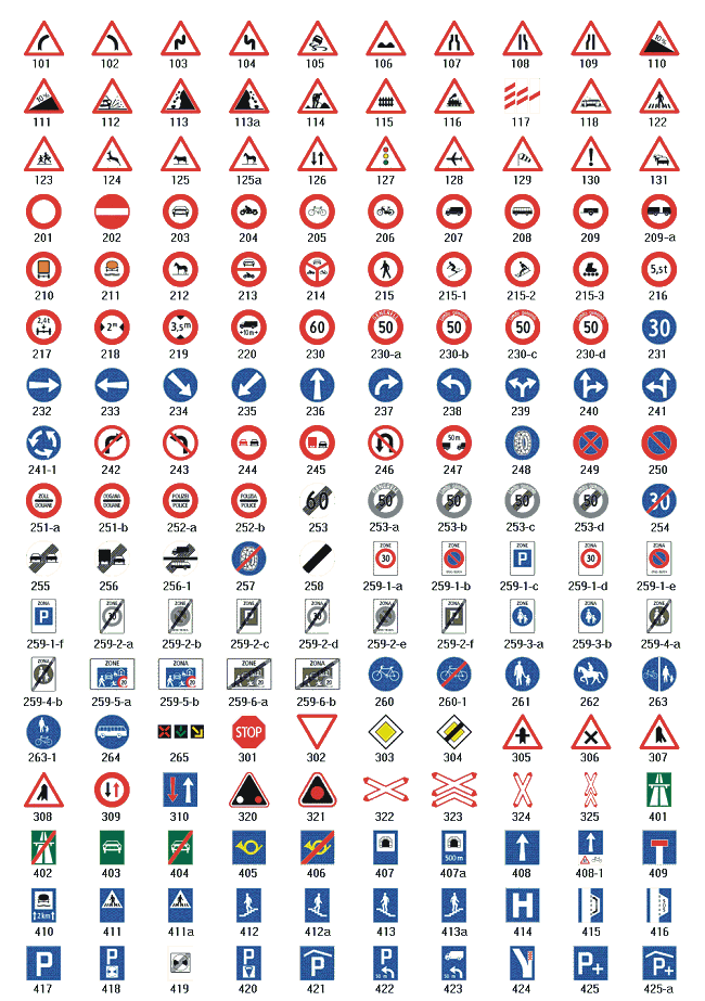 Verkehrsschilder: Verkehrszeichen und ihre Bedeutung